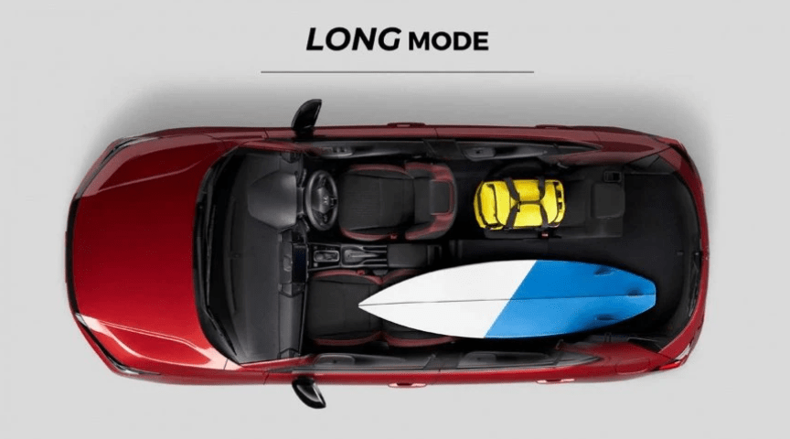 Honda enthüllt noch ein elektrisches Kreuz